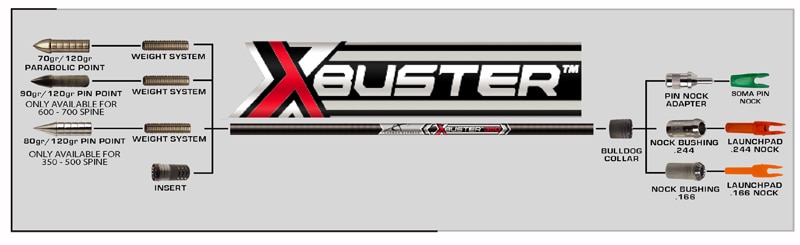 Carbon Express X-Buster – DeadZone Archery