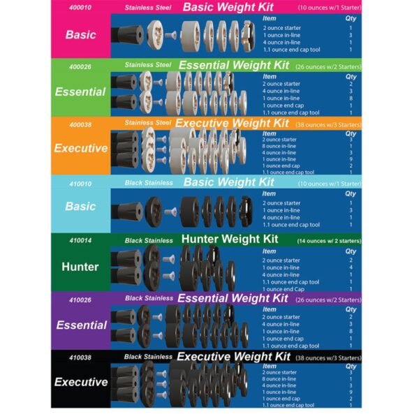 Hamskea Archery Quick Change Weight Kit Basic 10 oz with 1 Starter Silver - Image 3